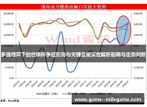 多强博弈下的世俱杯争冠形势与关键变量深度解析前瞻与走势判断