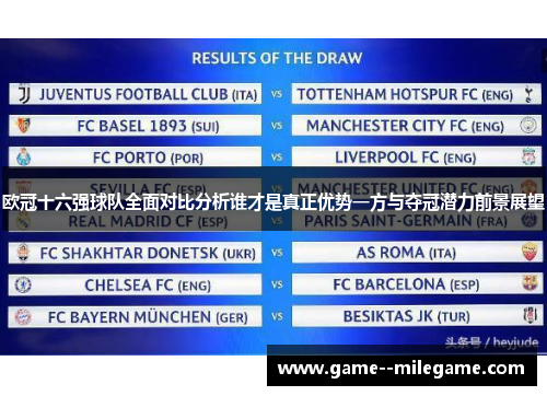 欧冠十六强球队全面对比分析谁才是真正优势一方与夺冠潜力前景展望