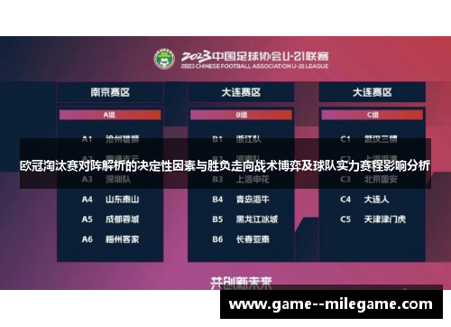 欧冠淘汰赛对阵解析的决定性因素与胜负走向战术博弈及球队实力赛程影响分析