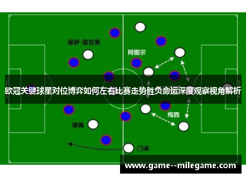 欧冠关键球星对位博弈如何左右比赛走势胜负命运深度观察视角解析