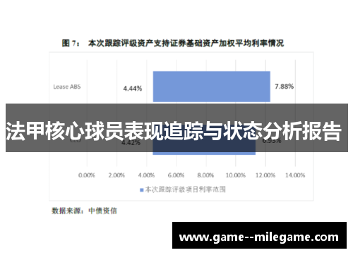 法甲核心球员表现追踪与状态分析报告 